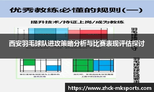 西安羽毛球队进攻策略分析与比赛表现评估探讨