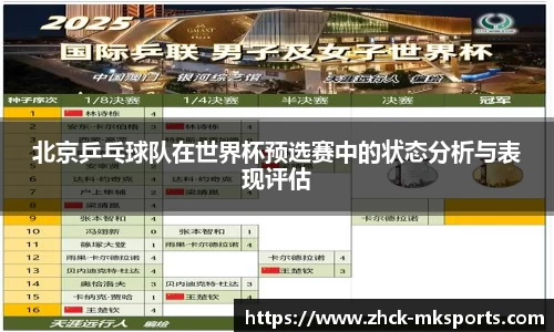 北京乒乓球队在世界杯预选赛中的状态分析与表现评估