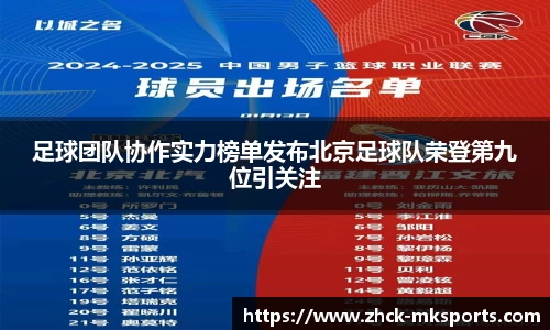 足球团队协作实力榜单发布北京足球队荣登第九位引关注